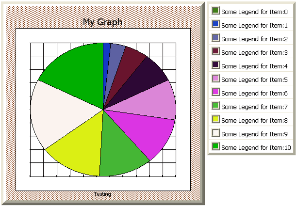 Web Chart Sample