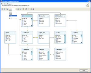 DbDiagrams window