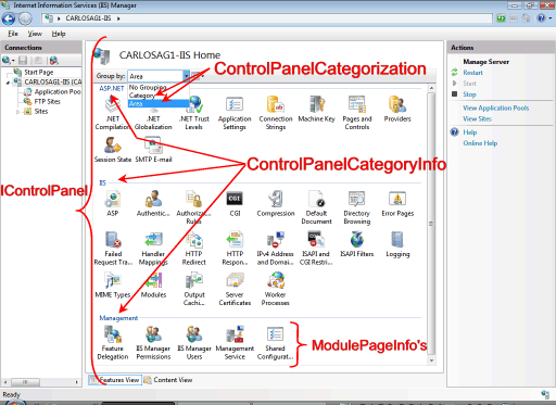 Control Panel