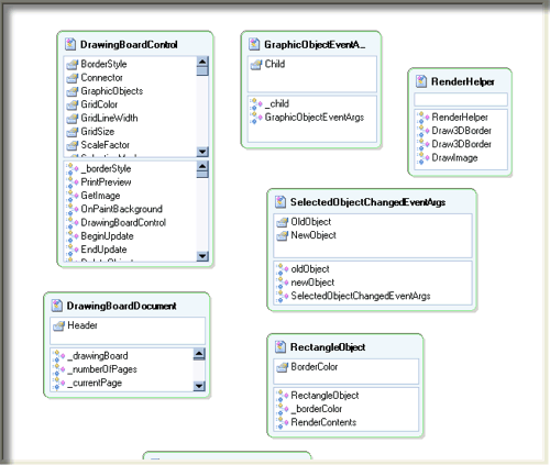 UmlDiagrams early sample